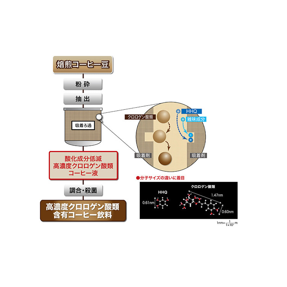 LI:FIL黒丸 セラミックドリッパー兼コーヒーフィルター グレー1色