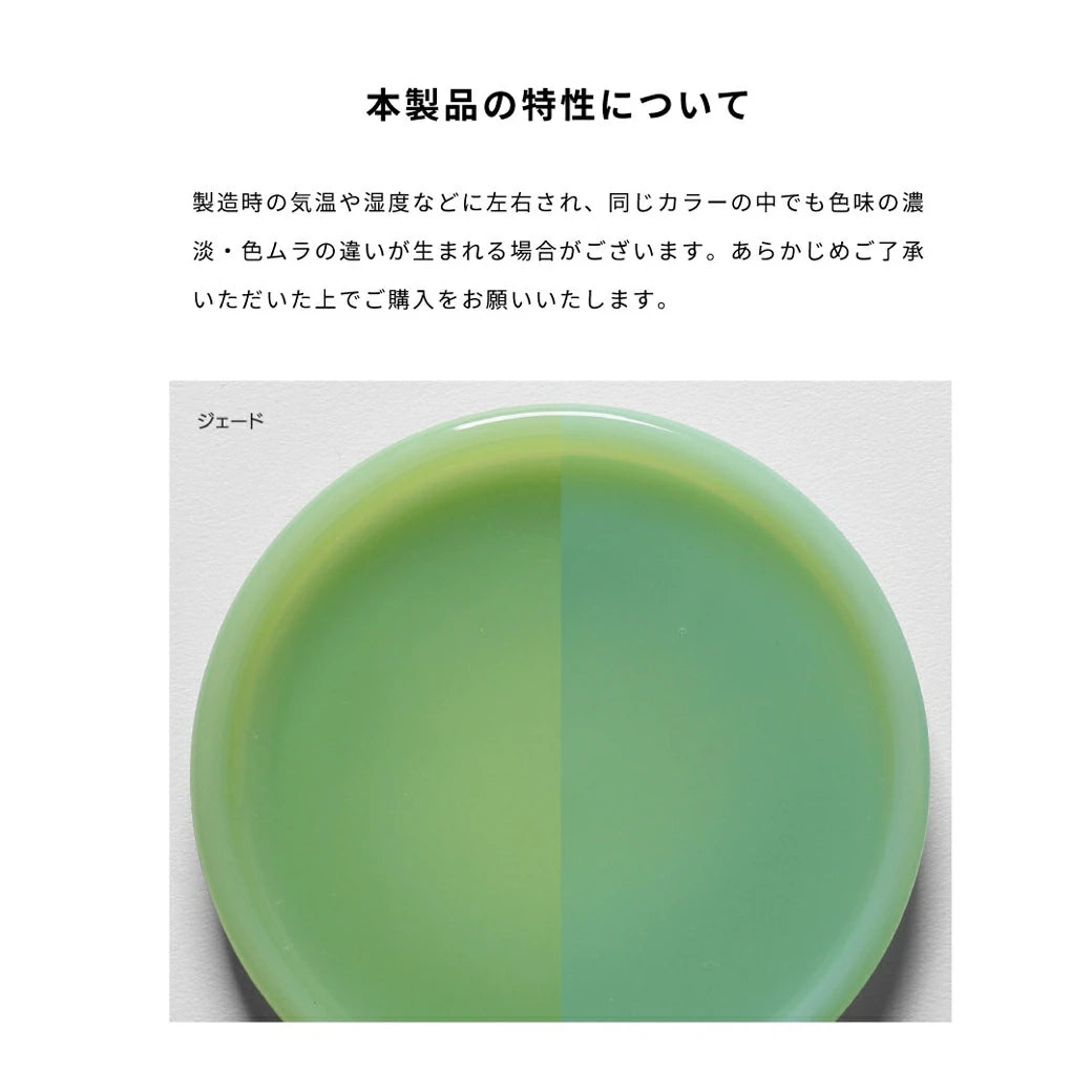 Milk Glass plate10/2pcs