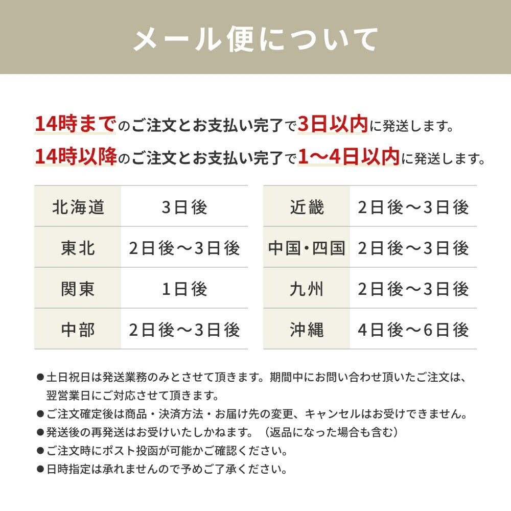 ポータブルデータケーブル収納バッグ